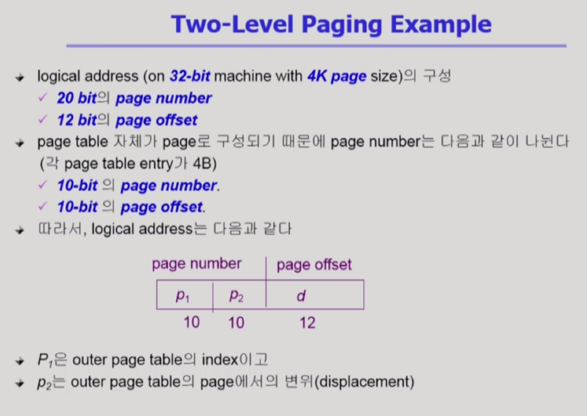 TwoLevelPageTable2